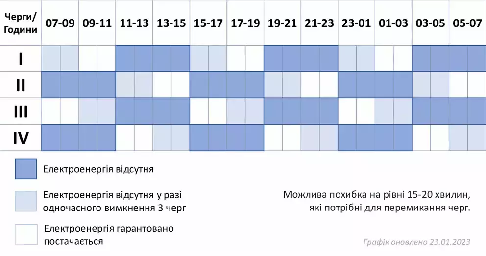 Новини Хмельницького - фото з Як на Хмельниччині відключатимуть світло 27 січня: графік