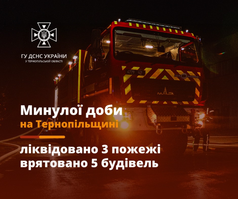 Новини Тернополя - фото з У Чорткові горіло помешкання в багатоквартирному будинку На зображенні може бути: 3 людини та текст