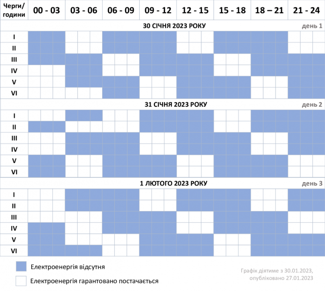 Новини Хмельницького - фото з На Хмельниччині діятиме 6 черг погодинних відключень: що це означає?