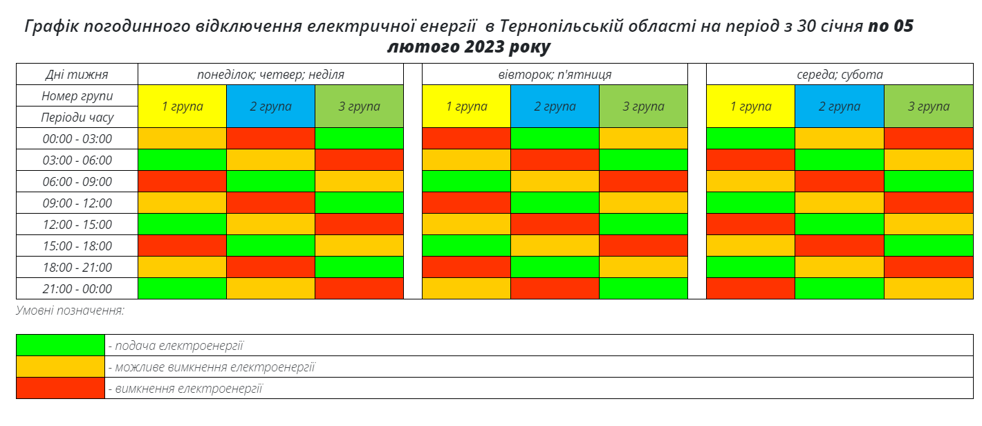 Новини Тернополя - фото з У Обленерго змінили графік відключення електроенергії на Тернопільщині з 30 січня по 5 лютого