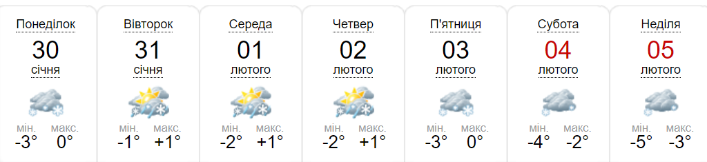 Новини Хмельницького - фото з Сніг та мороз: прогноз погоди на тиждень з 30 січня по 5 лютого