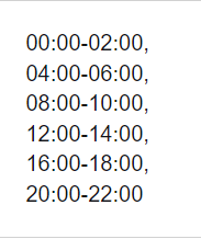 Новини Вінниці - фото з Найліпша ситуація у Житомирі: порівнюємо графіки відключень світла Вінниці та сусідніх областей