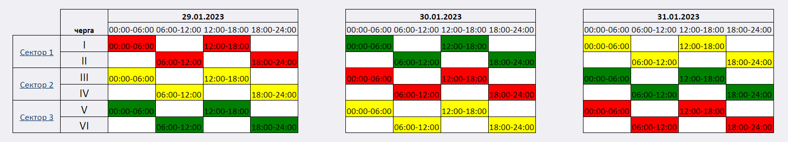 Новини Вінниці - фото з Найліпша ситуація у Житомирі: порівнюємо графіки відключень світла Вінниці та сусідніх областей