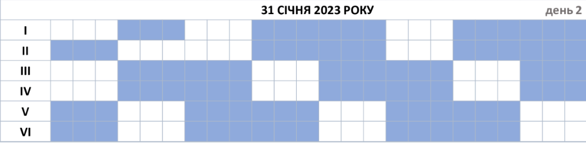 Новини Вінниці - фото з Найліпша ситуація у Житомирі: порівнюємо графіки відключень світла Вінниці та сусідніх областей
