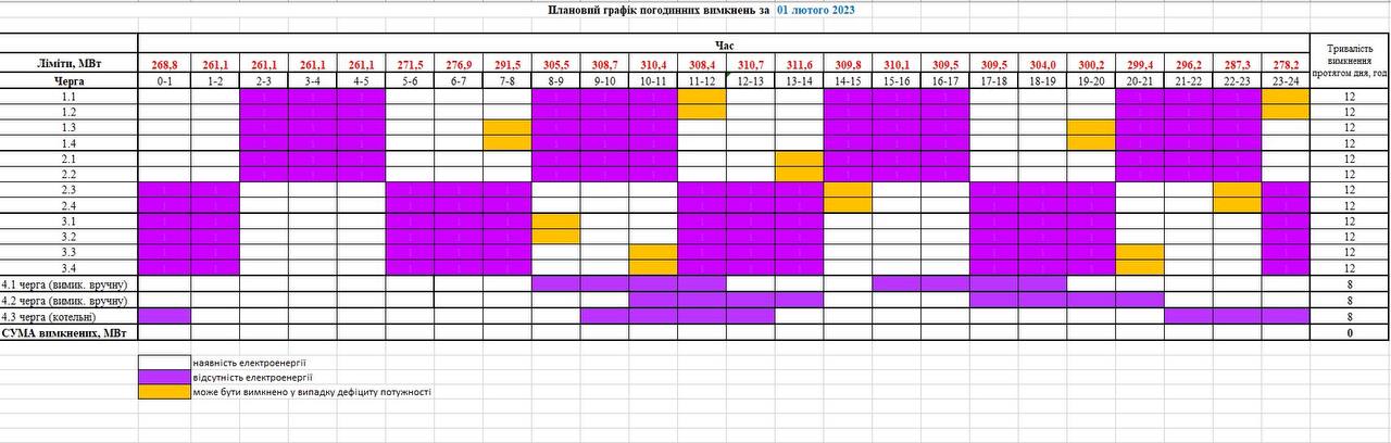 Новини Тернополя - фото з Ситуація зі світлом на Тернопільщині – одна з найгірших! А на скільки відключають сусідів?