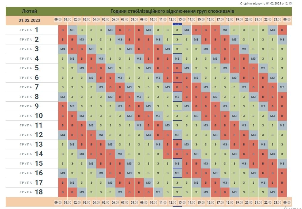 Новини Тернополя - фото з Ситуація зі світлом на Тернопільщині – одна з найгірших! А на скільки відключають сусідів?