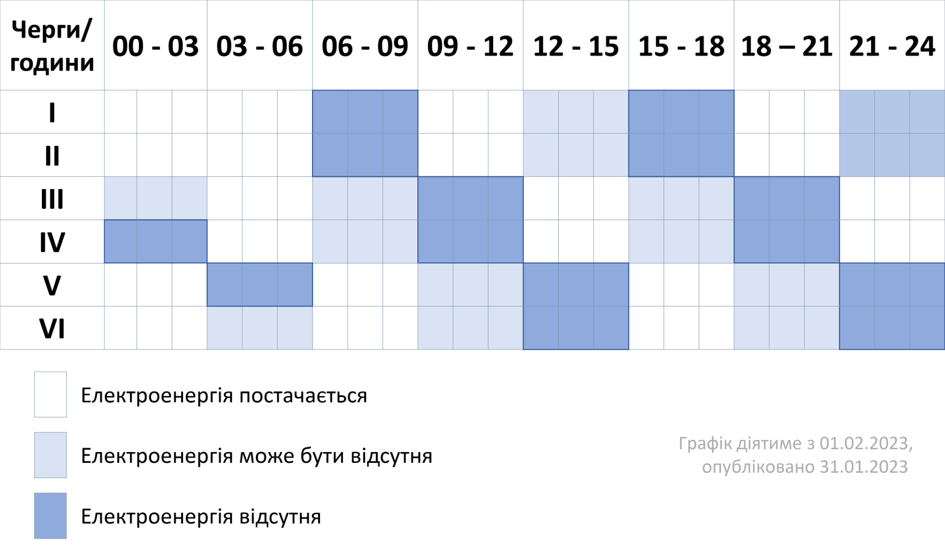 Новини Хмельницького - фото з Як на Хмельниччині відключатимуть світло 2 лютого: графік