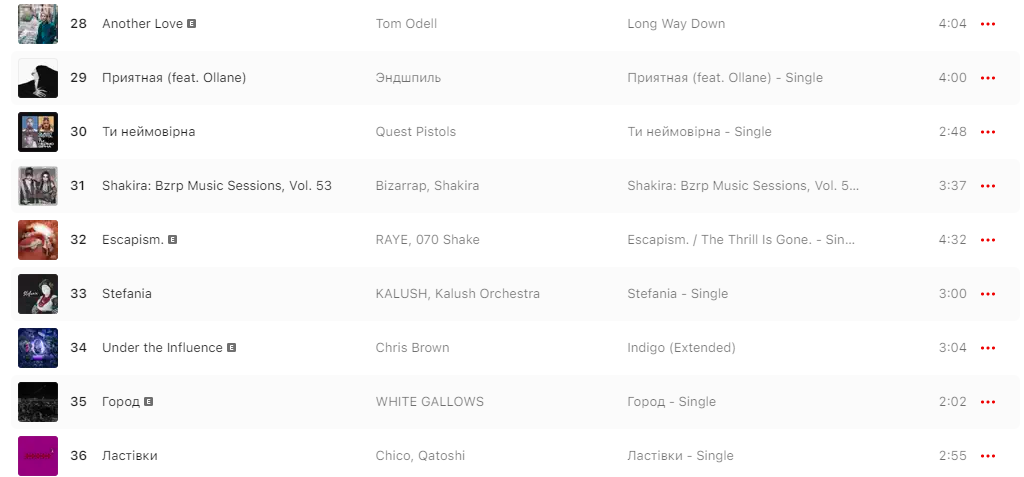 Новини Тернополя - фото з Є ті, хто досі слухають російські пісні. Як змінилось ставлення тернополян до музики під час війни?