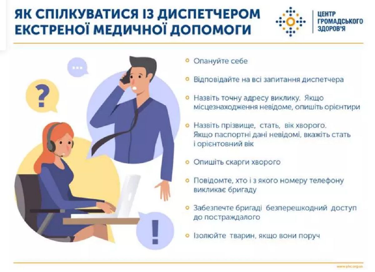 Новини Тернополя - фото з Всі швидкі на Тернопільщині обладнані кнопкою SOS для виклику озброєного наряду поліції