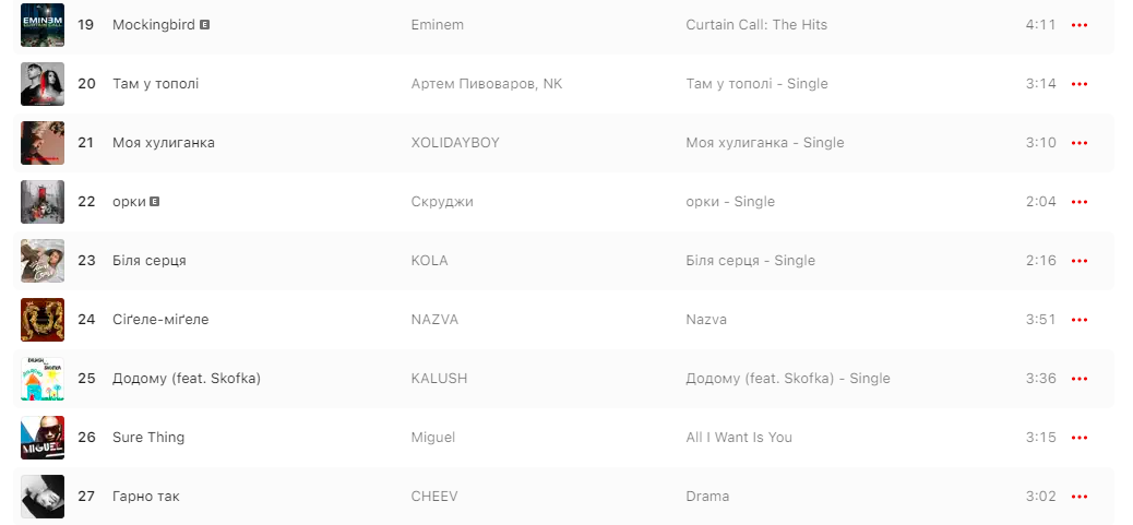 Новини Тернополя - фото з Є ті, хто досі слухають російські пісні. Як змінилось ставлення тернополян до музики під час війни?