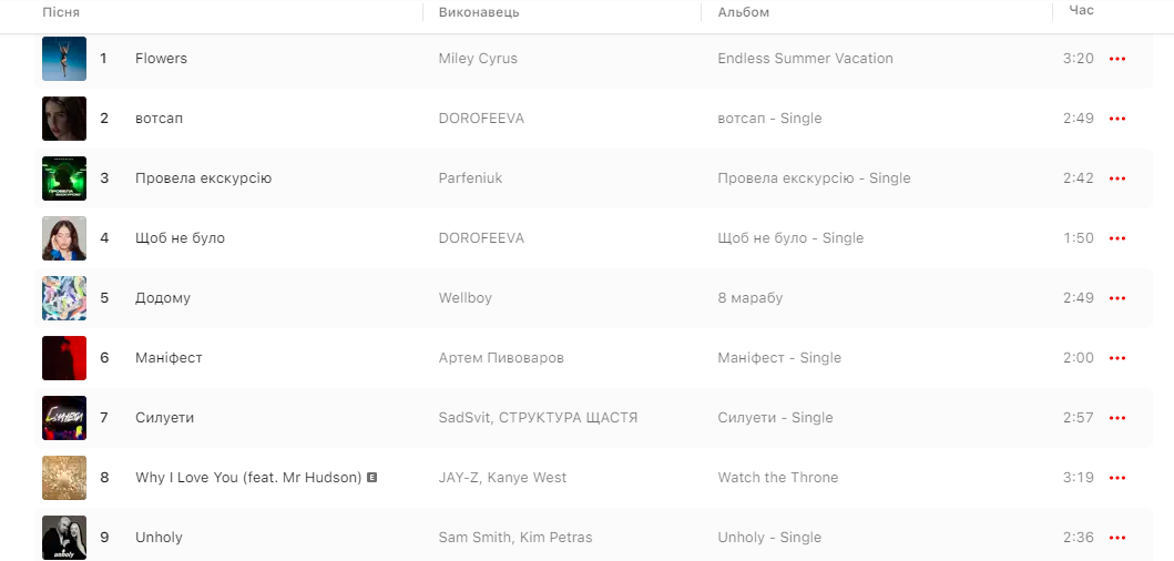 Новини Тернополя - фото з Є ті, хто досі слухають російські пісні. Як змінилось ставлення тернополян до музики під час війни?