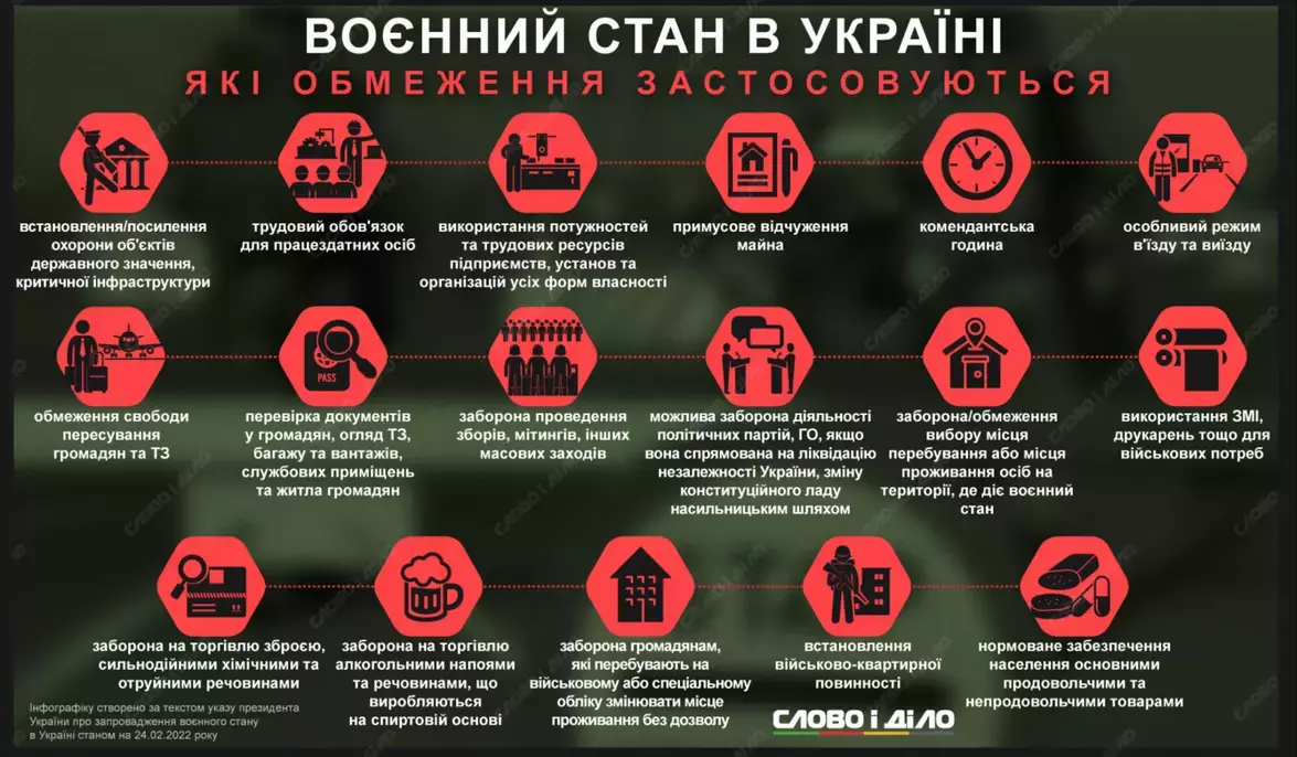 Новини Хмельницького - фото з В Україні хочуть продовжити воєнний стан ще на 90 діб