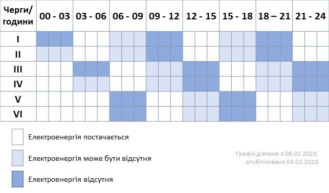 Новини Хмельницького - фото з У середу 5 годин не вимикатимуть світло на Хмельниччині: деталі