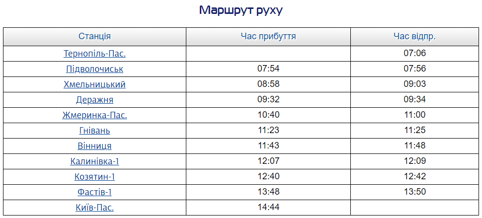 Новини Хмельницького - фото з Укрзалізниця запустила новий потяг з Сум. Він курсуватиме через Хмельниччину