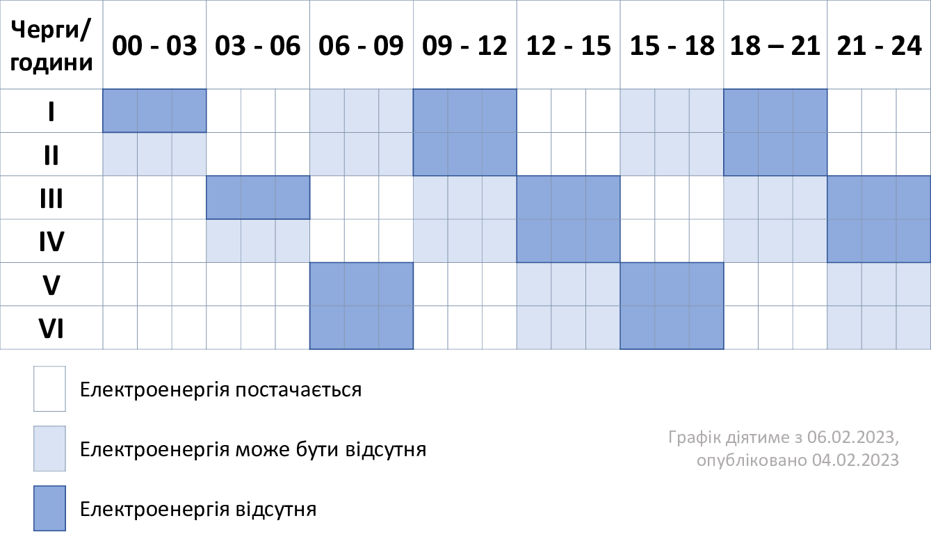 Новини Хмельницького - фото з Як на Хмельниччині виключатимуть світло 10 лютого: графік