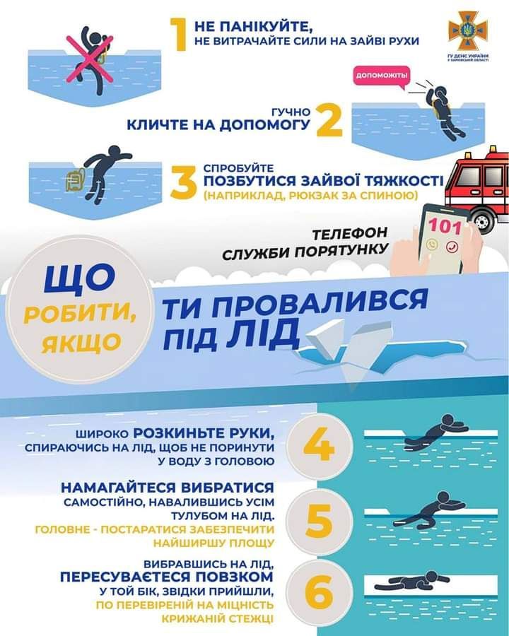 Новини Тернополя - фото з Рятувальники знайшли хлопця, який провалився під лід у Скалаті