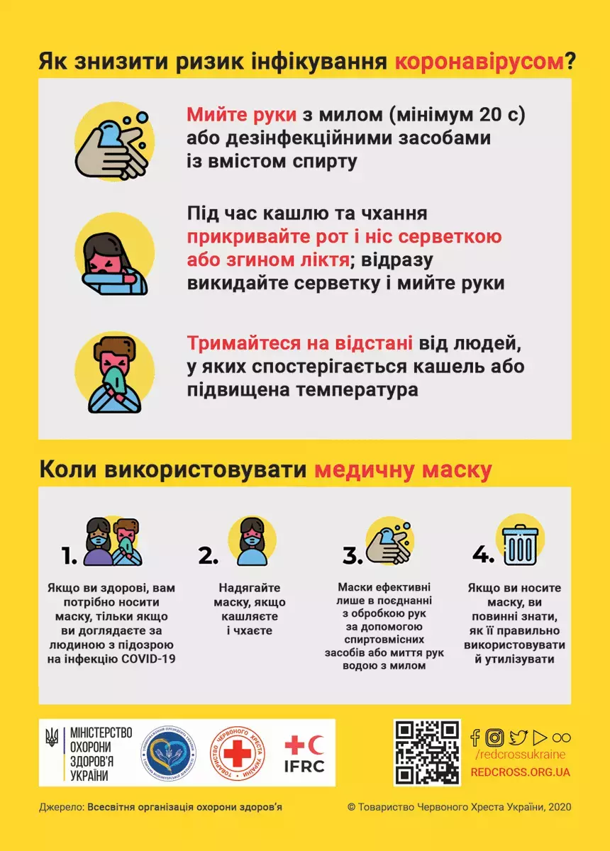Новини Тернополя - фото з Хворих на ковід у Тернополі знову стає більше. Чому так: розповідає інфекціоніст Василь Копча