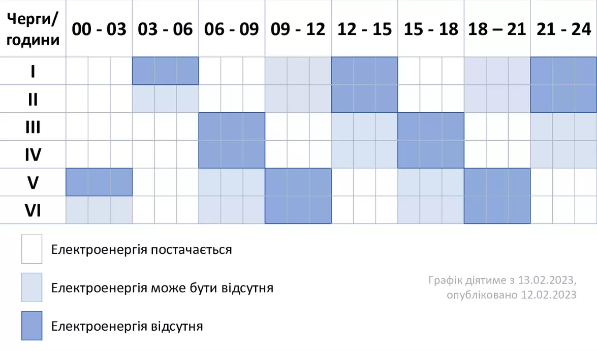 Новини Хмельницького - фото з На Хмельниччині 15 лютого світло не вимикатимуть: деталі