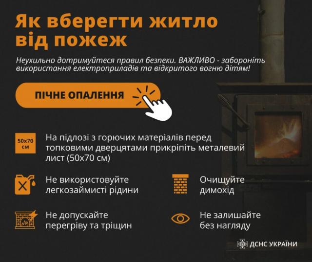 Новини Житомира - фото з Рятувальники Житомирщини нагадують правила безпеки під час відключення електроенергії. ІНФОГРАФІКА