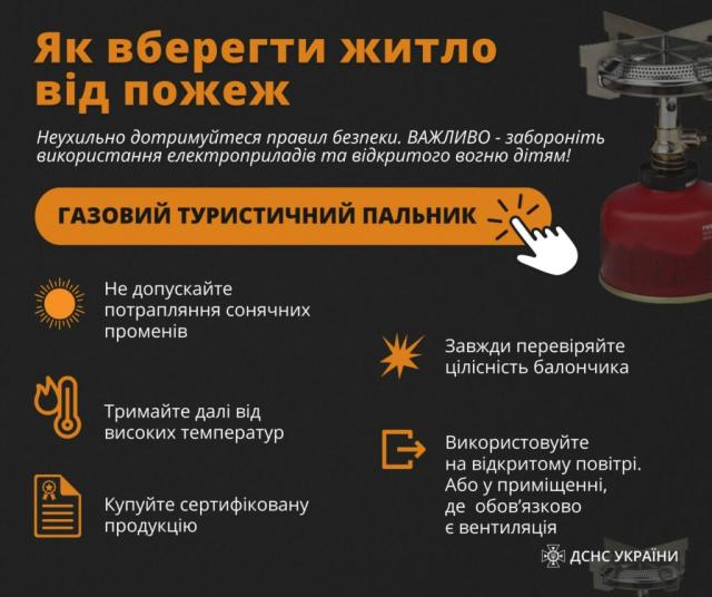 Новини Житомира - фото з Рятувальники Житомирщини нагадують правила безпеки під час відключення електроенергії. ІНФОГРАФІКА