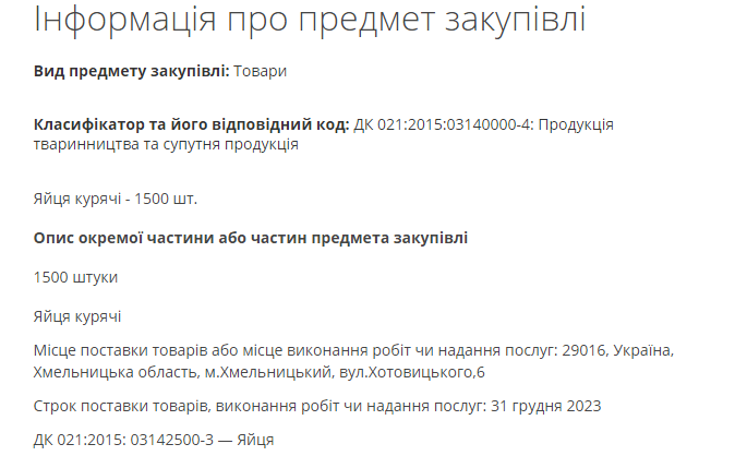 Новини Хмельницького - фото з За скільки купують яйця комунальні підприємства Хмельницького (ІНФОГРАФІКА)
