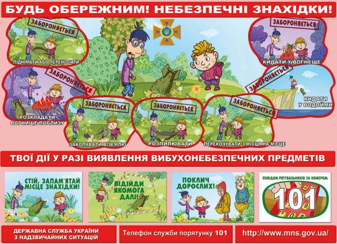 Новини Козятина - фото з Школярям розповіли про правила безпечної поведінки з вибуховими предметами