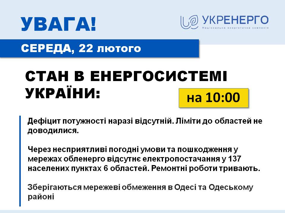 Новини Тернополя - фото з Частина міст і сіл на Тернопільщині залишилась без світла через шквальний вітер: Укренерго На зображенні може бути: текст