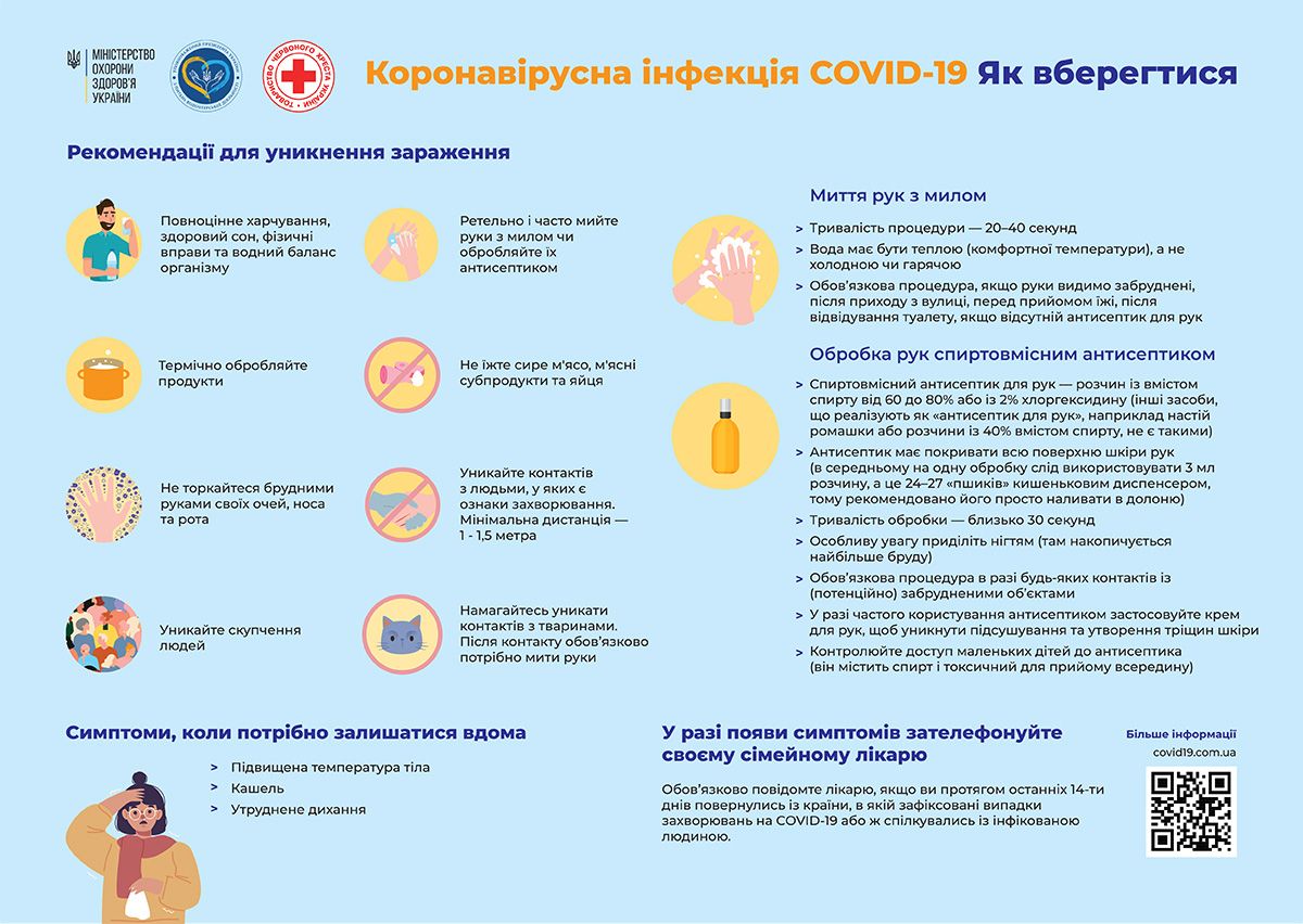 Новини Тернополя - фото з «Кракен» на Тернопільщині. В області виявили новий штам коронавірусу