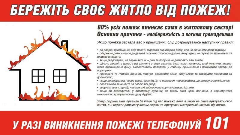 Новини Тернополя - фото з Під час пожежі на Тернопільщині чоловік отримав опіки