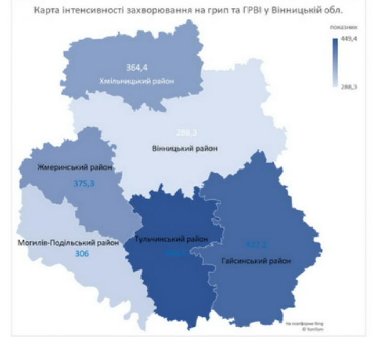 Новини Вінниці - фото з Грип та ГРВІ в області. Продовжується циркуляція вірусів грипу типу А та В