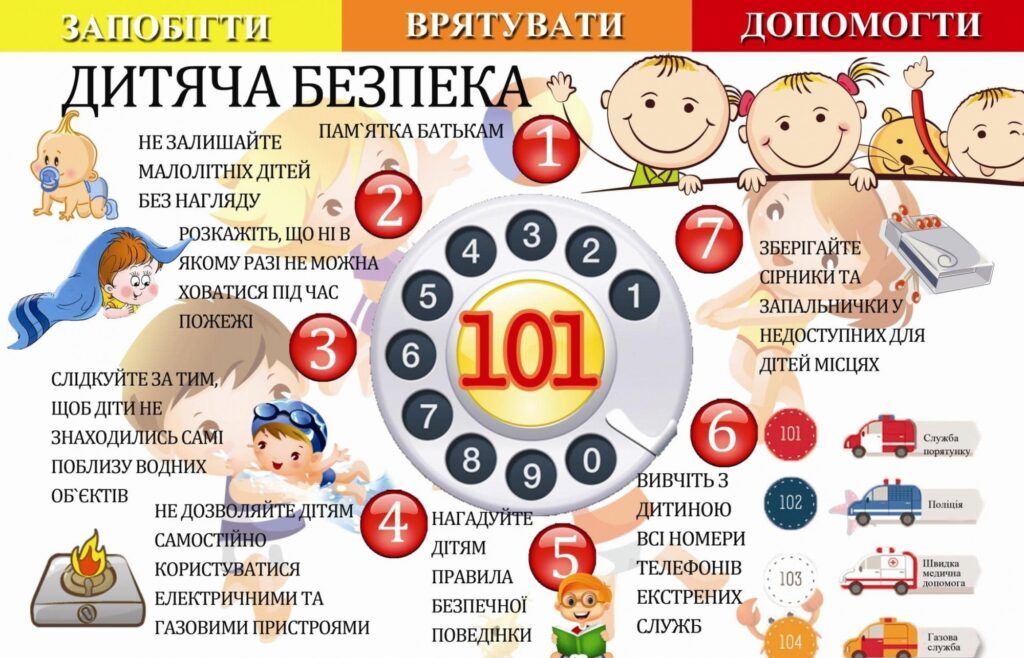 Новини Тернополя - фото з У Тернополі рятувальники визволили 2-річну дитину