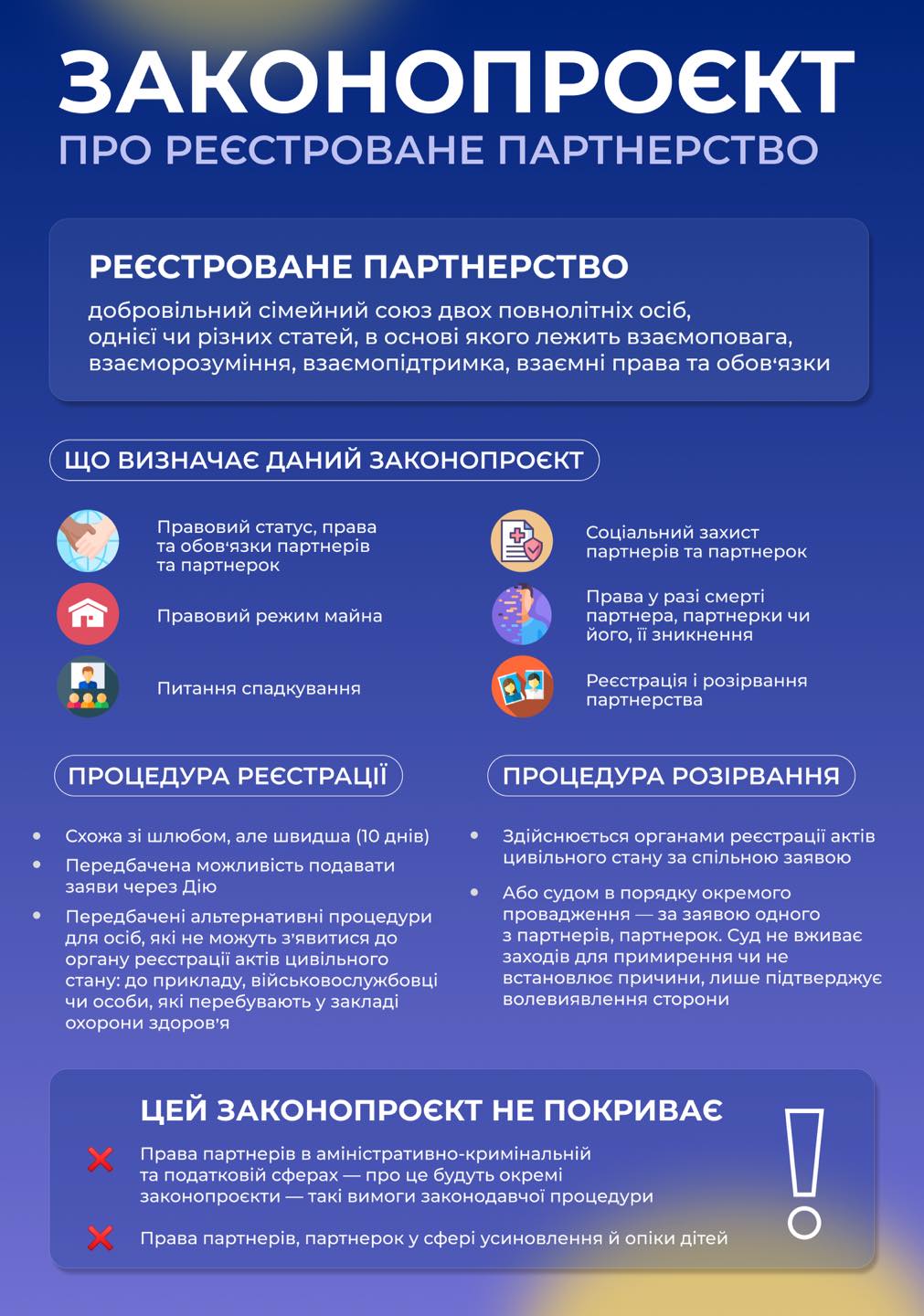 Новини Хмельницького - фото з В Раду внесли законопроект про одностатеві партнерства: деталі