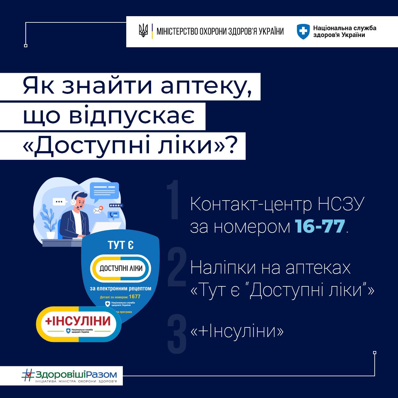 Новини Тернополя - фото з Які медикаменти для тернополян безкоштовні? Пояснюємо, як працює програма «Доступні ліки»