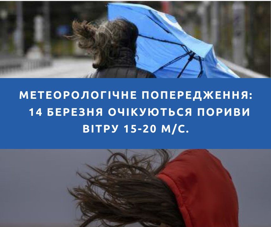 Новини Козятина - фото з Завтра знову сильний вітер, але температура повітря порадує — аж до +15+18 градусів