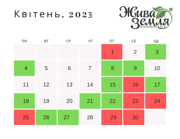 Новини Вінниці - фото з Посівний календар на квітень 2023: сприятливі дні місячного календаря для посадок (партнер Жива земля)