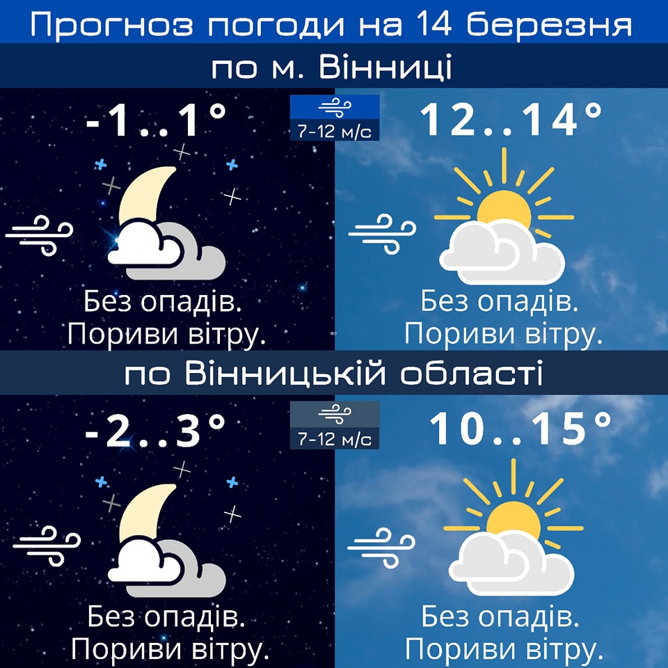 На зображенні може бути: хмара, сніг та текст