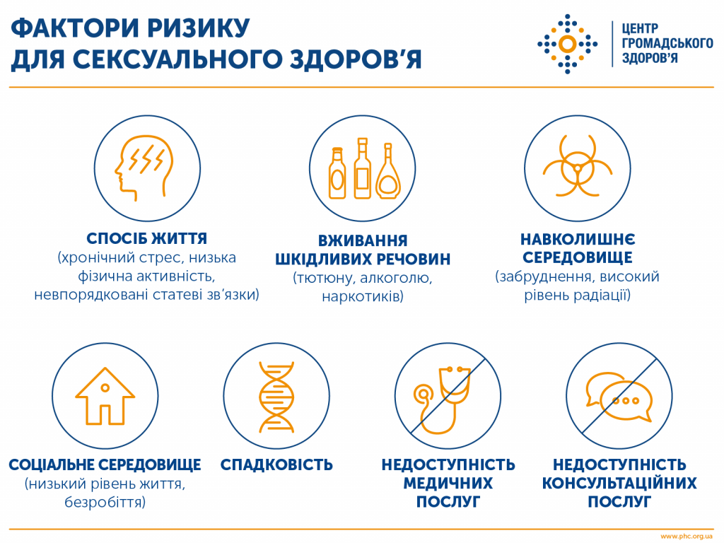 Новини Тернополя - фото з Не Валентином єдиним: календар сексуальних свят на 2024 рік (18+) Не Валентином єдиним: календар сексуальних свят на 2024 рік (18+), фото №8 на сайті 20minut.ua