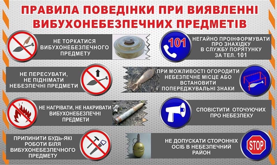 Новини Тернополя - фото з На Чортківщині знайшли понад 80 вибухонебезпечних предметів
