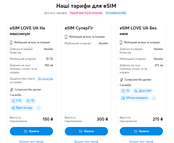 Новини Тернополя - фото з Набирають популярності цифрові SIM-карти. Чи є вони у Тернополі і скільки коштують? (ОГЛЯД)