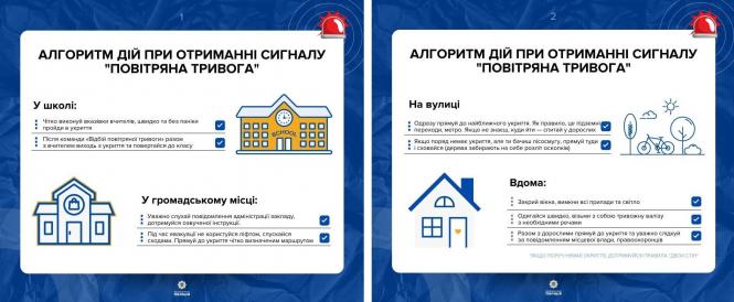 Новини Козятина - фото з Висока загроза ракетної небезпеки: у Чорному морі на чергуванні 19 ворожих кораблів