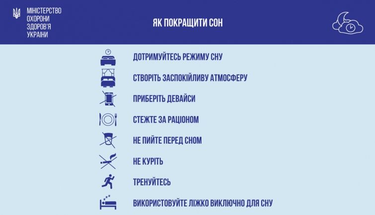 Новини Тернополя - фото з Скільки годин треба спати і як забезпечити міцний дитячий сон. Ми дізнались