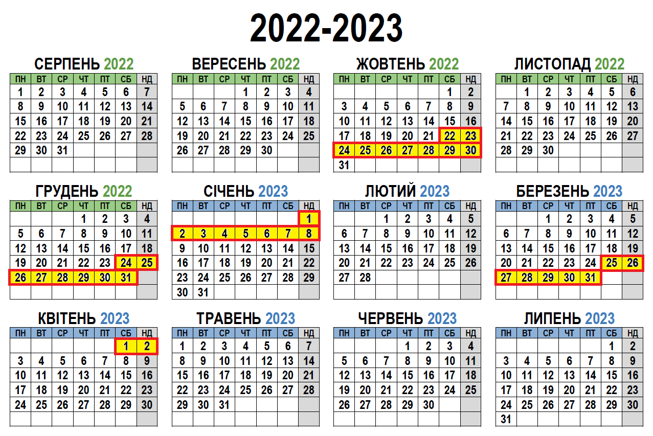 Новини Козятина - фото з Весняні канікули: коли козятинські школярі йдуть на відпочинок