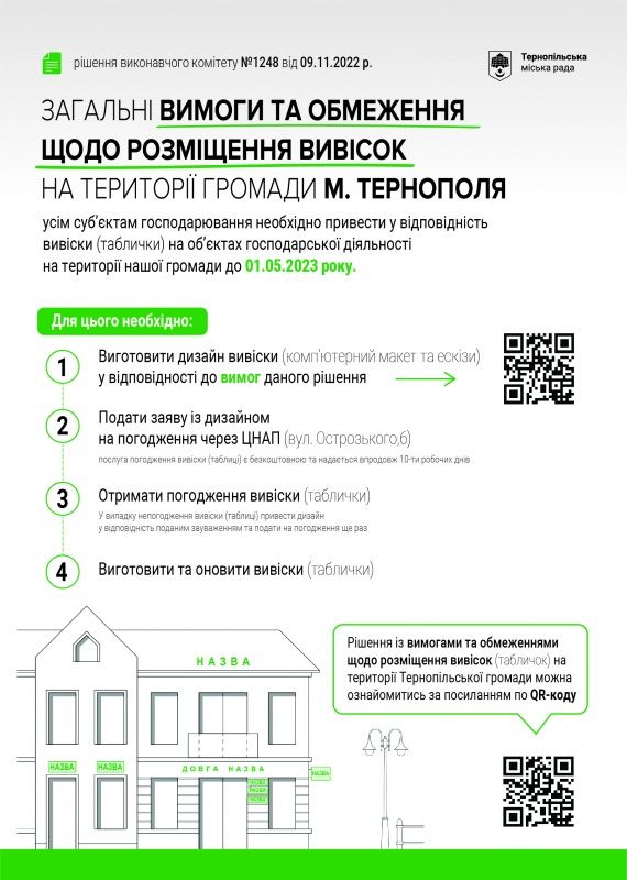 Новини Тернополя - фото з Підприємцям Тернополя треба до 1 травня впорядкувати рекламні вивіски