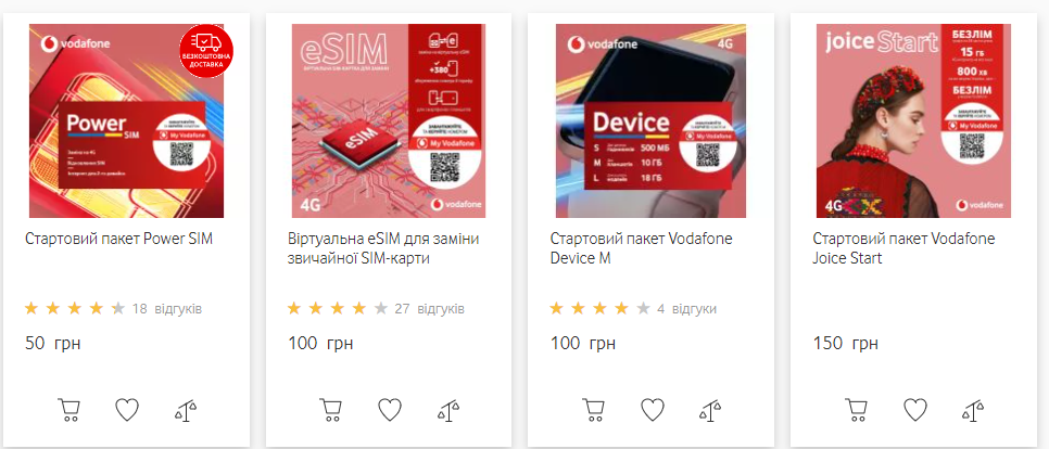 Новини Вінниці - фото з Електронні SIM-карти: що це таке та за скільки вінничани можуть їх купити?