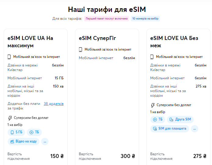 Новини Вінниці - фото з Електронні SIM-карти: що це таке та за скільки вінничани можуть їх купити?