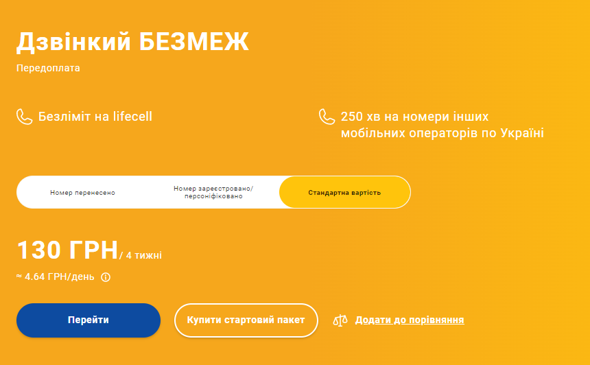 Новини Вінниці - фото з Електронні SIM-карти: що це таке та за скільки вінничани можуть їх купити?
