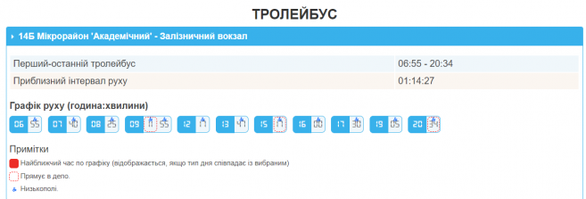 Новини Вінниці - фото з У Вінниці оновили розклад руху тролейбуса 14Б: новий графік