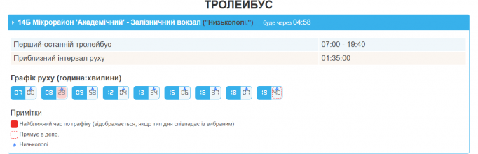 Новини Вінниці - фото з У Вінниці оновили розклад руху тролейбуса 14Б: новий графік