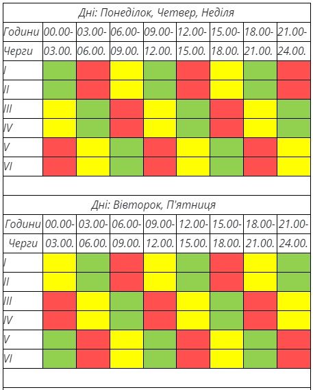 Новини Тернополя - фото з Обленерго оновило Графік погодинних вимкнень електрики на Тернопільщині з 27 березня по 2 квітня