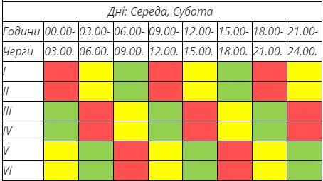 Новини Тернополя - фото з Обленерго оновило Графік погодинних вимкнень електрики на Тернопільщині з 27 березня по 2 квітня